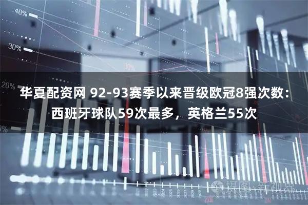 华夏配资网 92-93赛季以来晋级欧冠8强次数：西班牙球队59次最多，英格兰55次